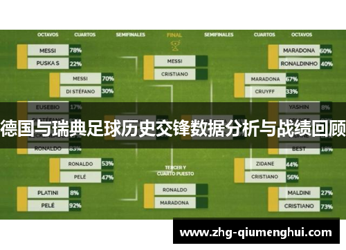 德国与瑞典足球历史交锋数据分析与战绩回顾