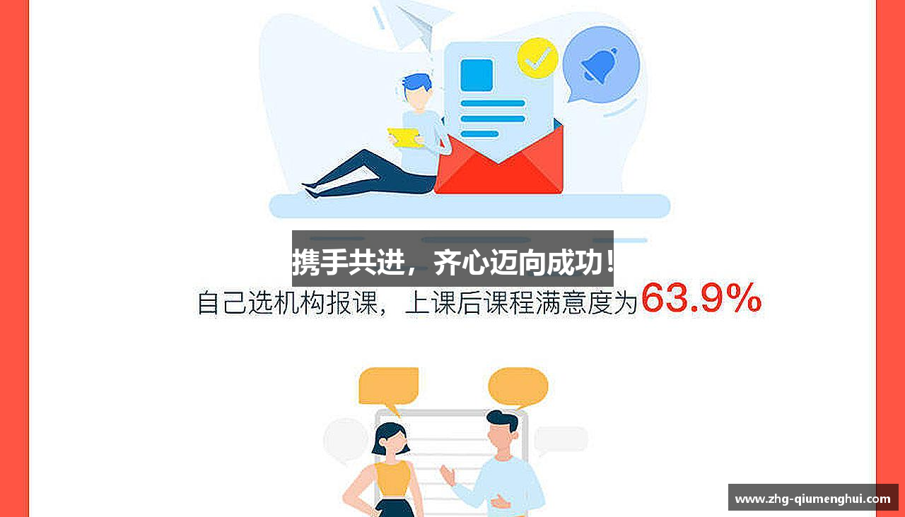 携手共进，齐心迈向成功！